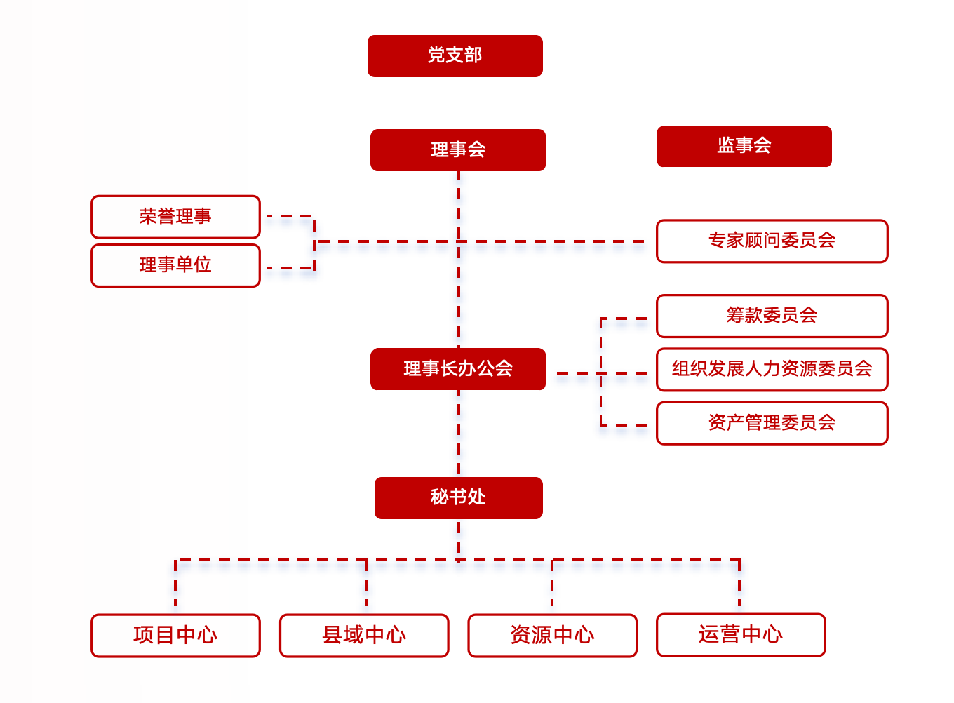 组织框架.jpg