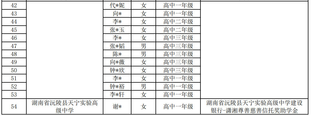 692c3dbd36bbc.png 截图20251130204818.png